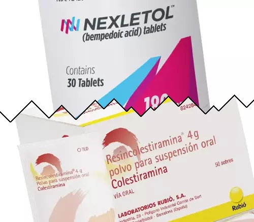 Nexletol vs Cholestyramine